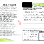 安城市　O様邸　アパート外壁塗装、屋根塗装工事